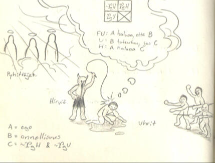 WV2 - An early sketch of Worldview 2, which AI helped to complete in "Figure 14. The Field of Worldview 2: Protection, Fear, and Confrontation"
